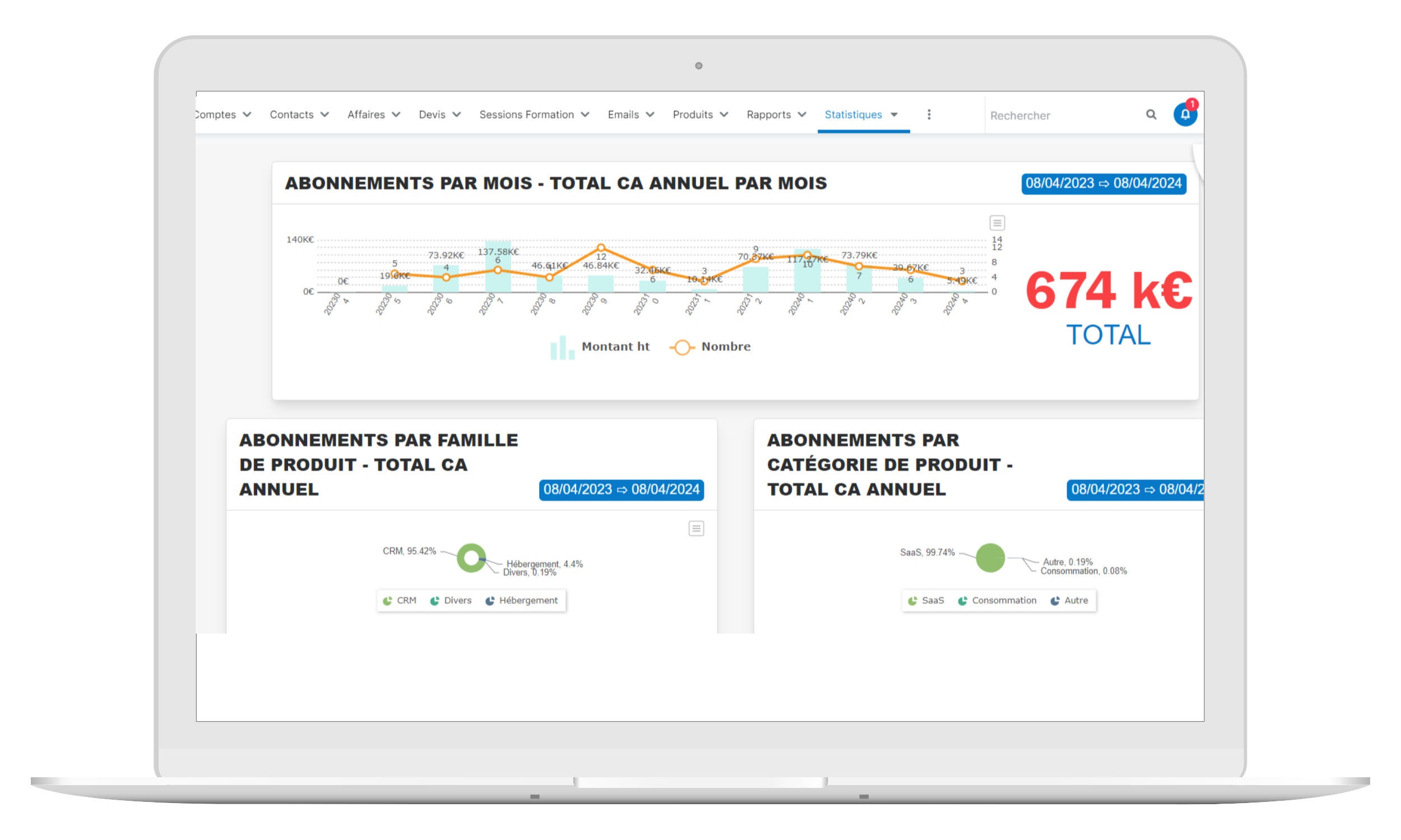 Logiciel de gestion commerciale tableau de bord