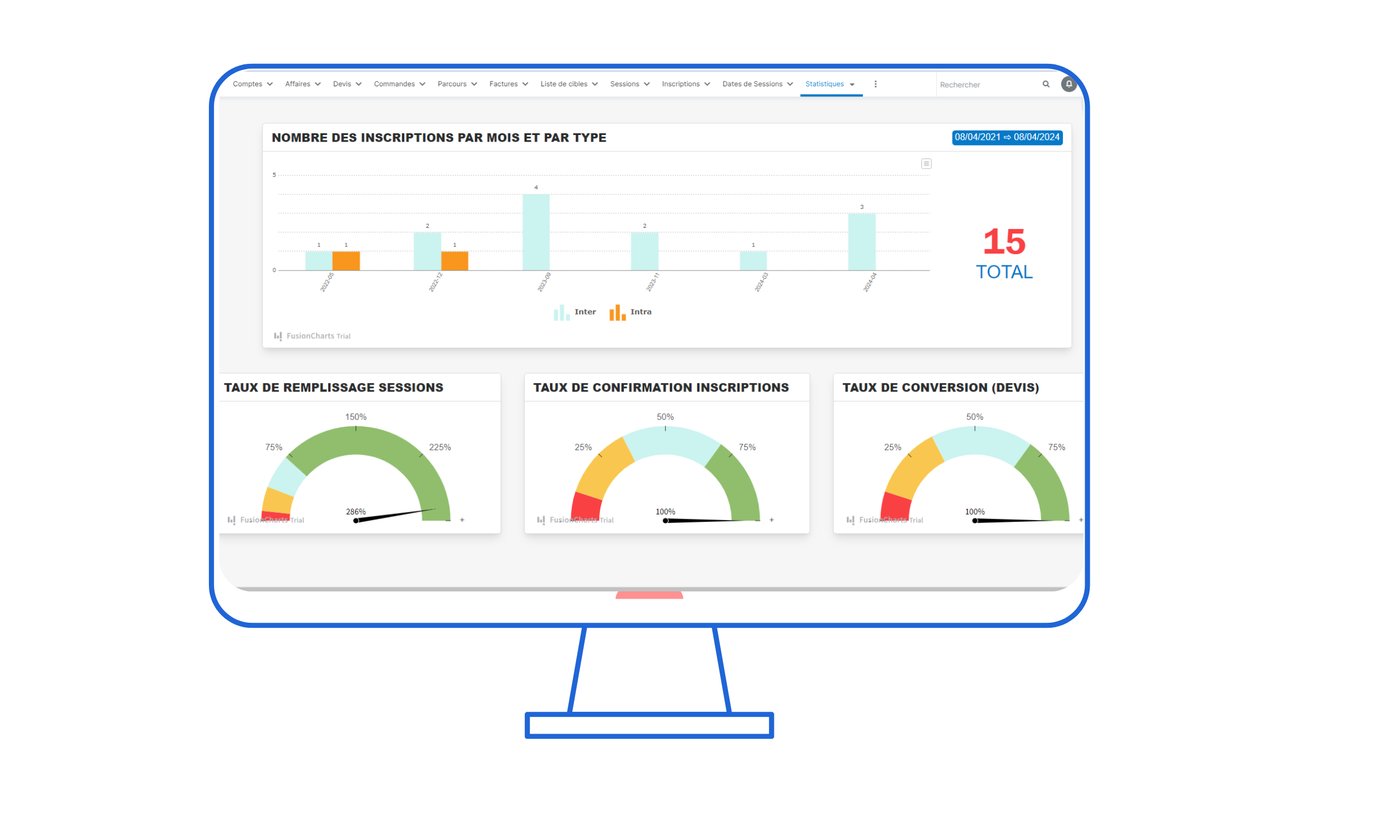 Logiciel gestion des associations